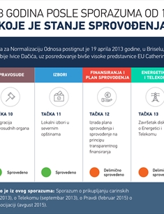 VotaIme.Domain.Models.Label