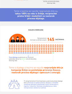 VotaIme.Domain.Models.Label