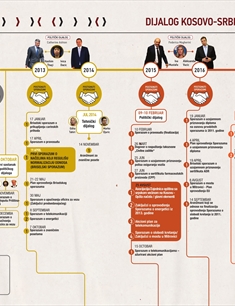 VotaIme.Domain.Models.Label