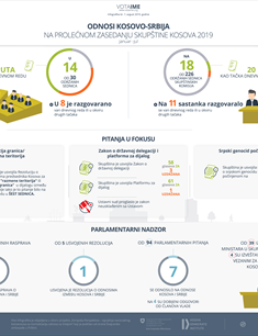 VotaIme.Domain.Models.Label