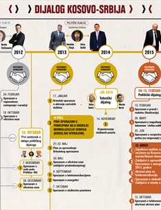 VotaIme.Domain.Models.Label