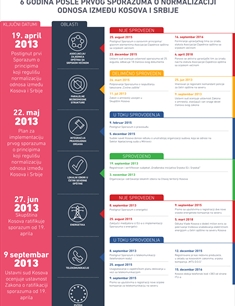 VotaIme.Domain.Models.Label