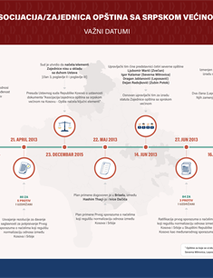 VotaIme.Domain.Models.Label