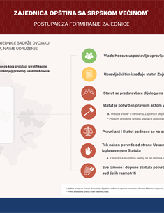 VotaIme.Domain.Models.Label