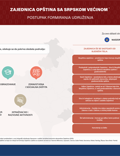 VotaIme.Domain.Models.Label