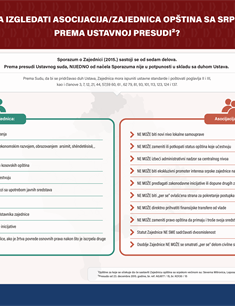 VotaIme.Domain.Models.Label