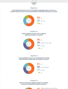 VotaIme.Domain.Models.Label