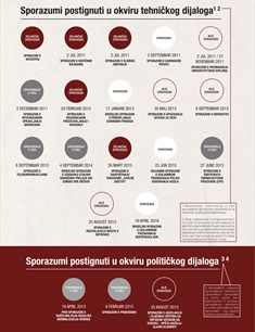 VotaIme.Domain.Models.Label