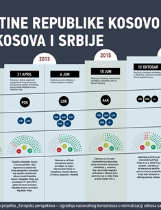 VotaIme.Domain.Models.Label