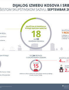 VotaIme.Domain.Models.Label