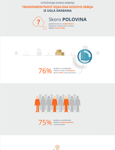 VotaIme.Domain.Models.Label