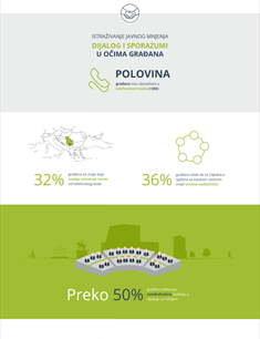 VotaIme.Domain.Models.Label